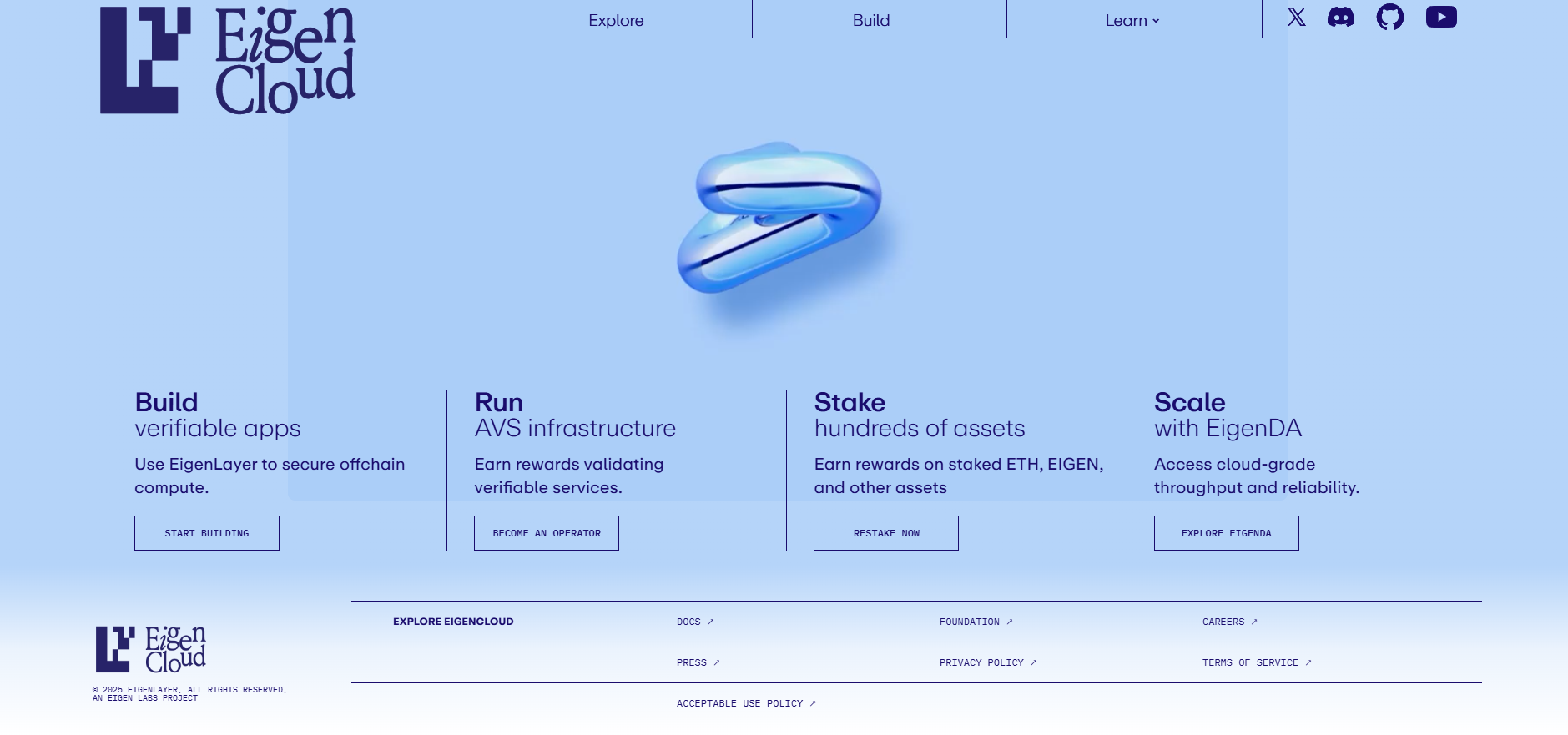 Trang chủ của EigenCloud